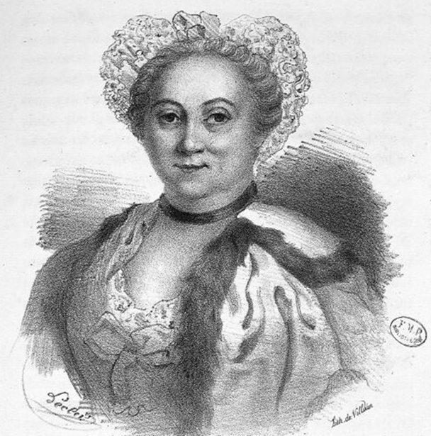 Angélique de Coudray